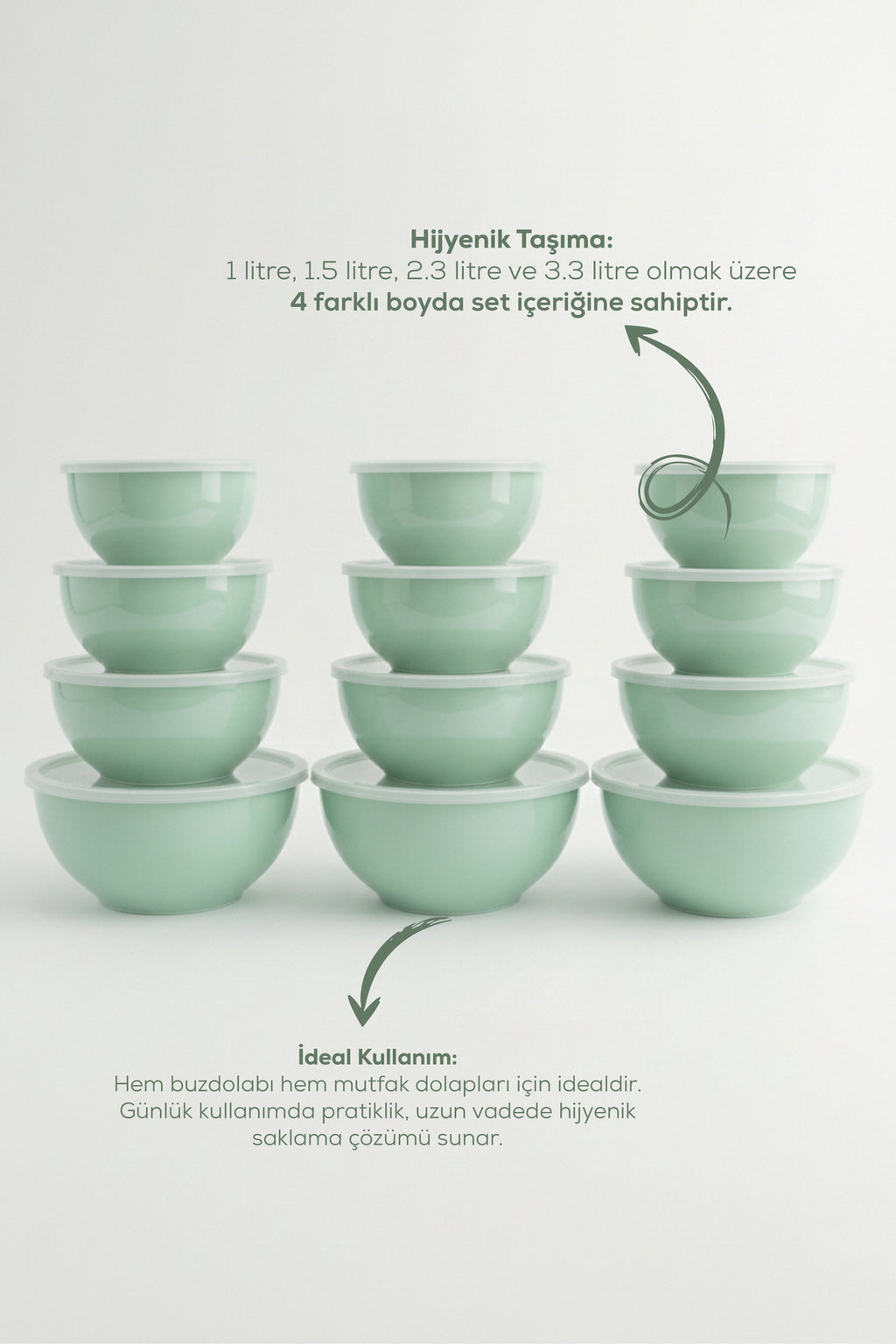 12'li Yuvarlak Kase Seti Mint Yeşili | 1l, 1.5l, 2.3l, 3.3l | Kapaklı Mutfak Saklama Kabı