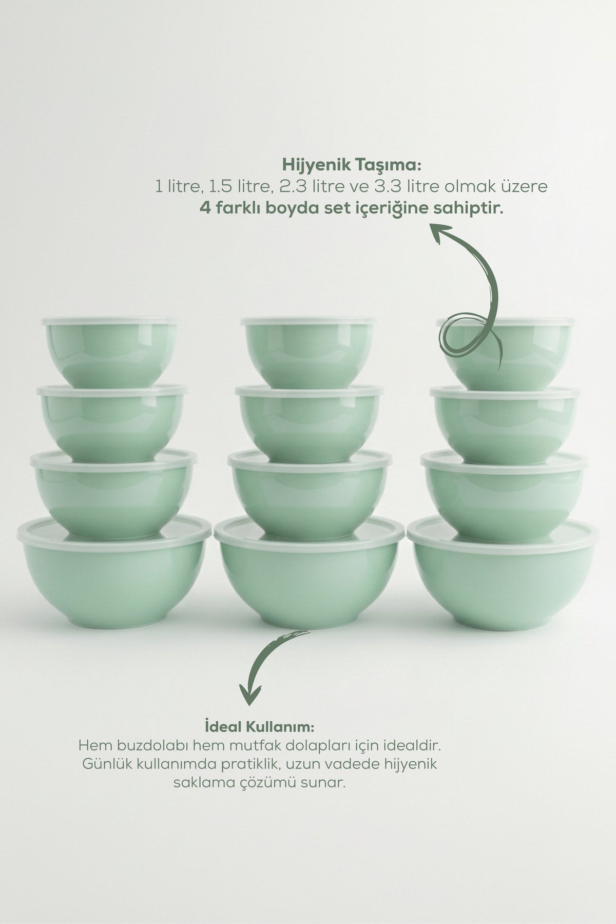 12'li Yuvarlak Kase Seti Mint Yeşili | 1l, 1.5l, 2.3l, 3.3l | Kapaklı Mutfak Saklama Kabı