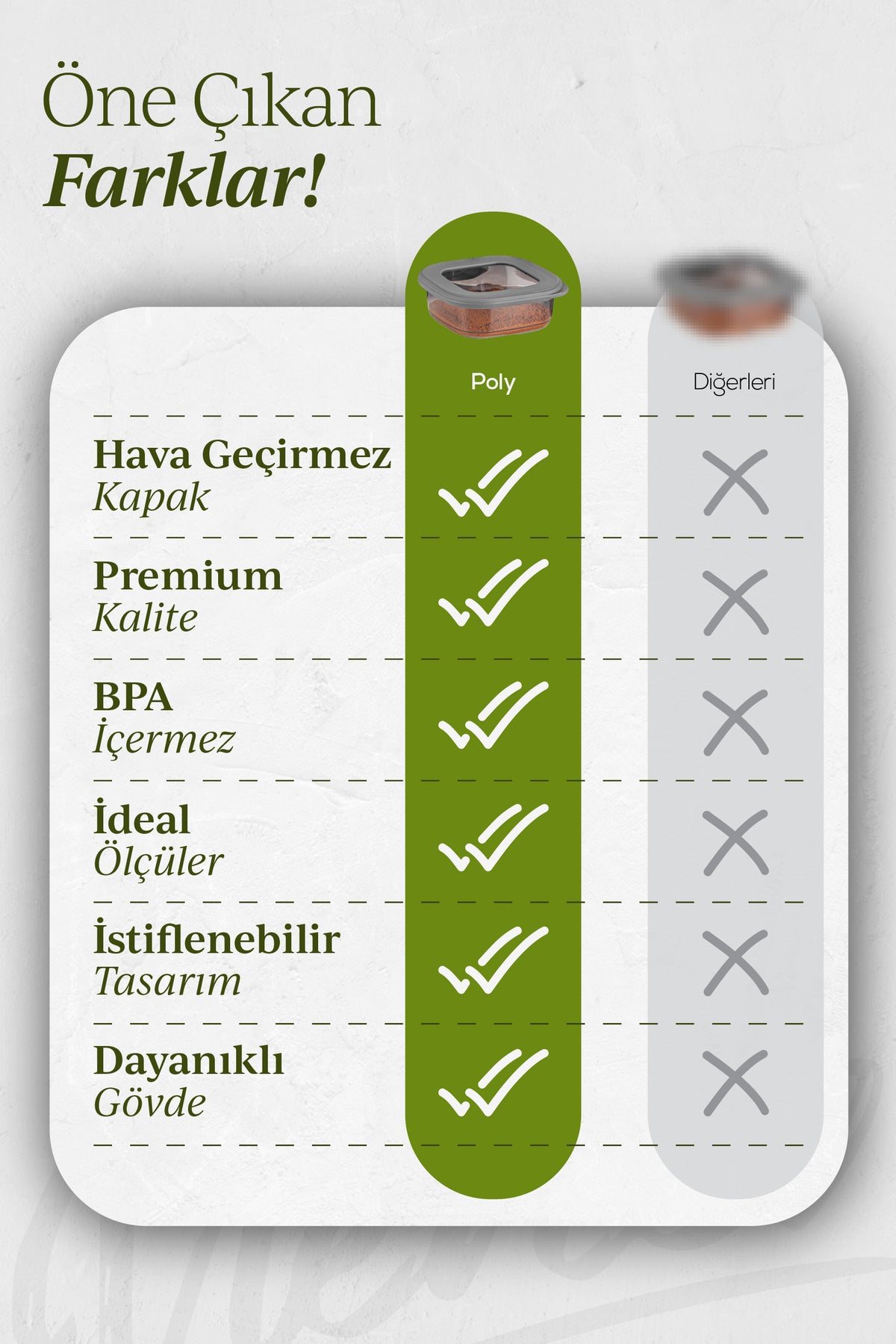 Silikon Kapak Bakliyat Saklama Etiketli 6'lı 2 Litre Kabı Antrasit