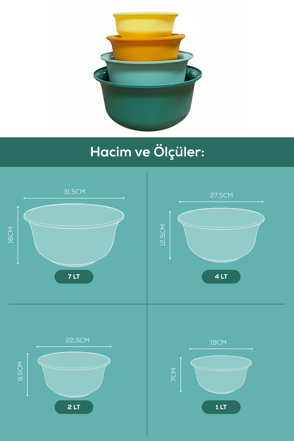 4'lü Renkli Karıştırma Kabı Seti | 7 lt, 4 lt, 2 lt, 1 lt
