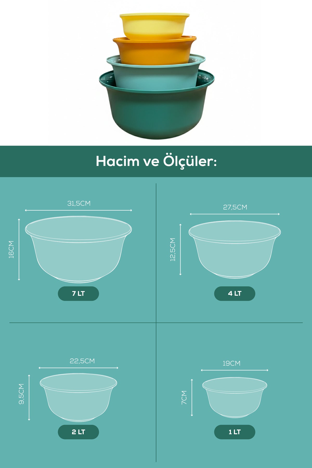 4'lü Renkli Karıştırma Kabı Seti | 7 lt, 4 lt, 2 lt, 1 lt
