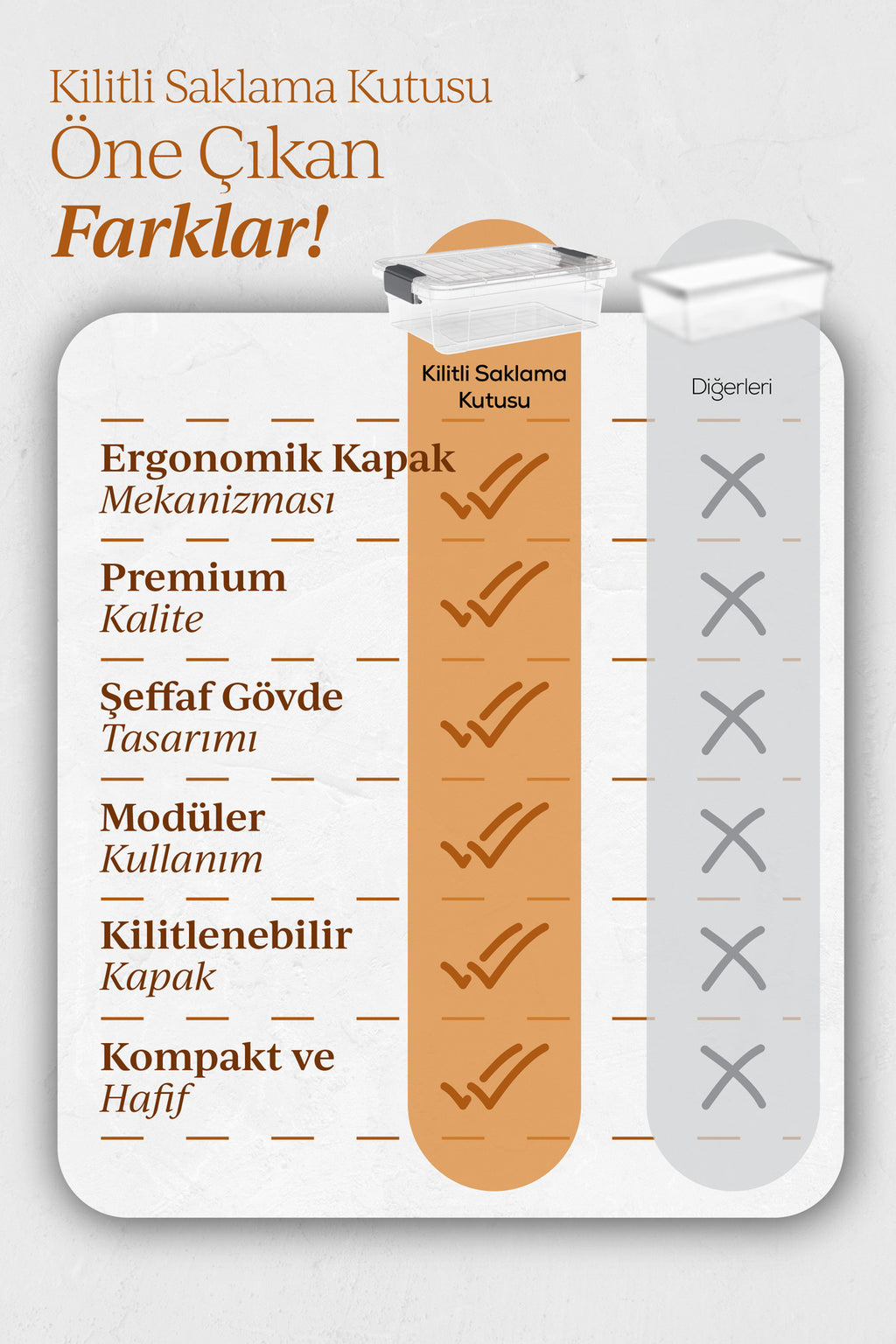 3'lü 6,25 Litre Kilitli Kapaklı Saklama ve Erzak Kutusu 33113