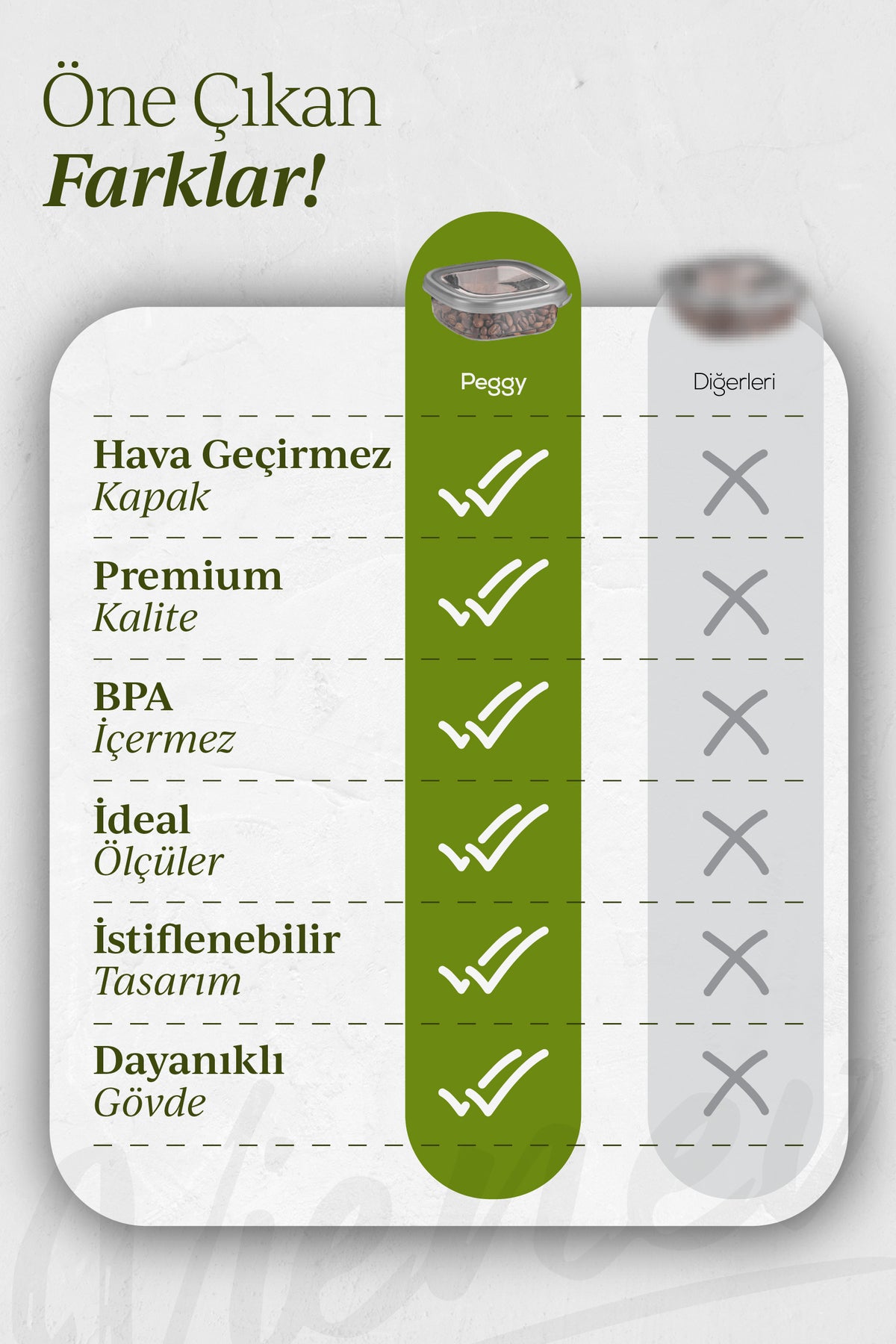 Etiketli 15'li Set Bakliyat Saklama Kabı Antrasit